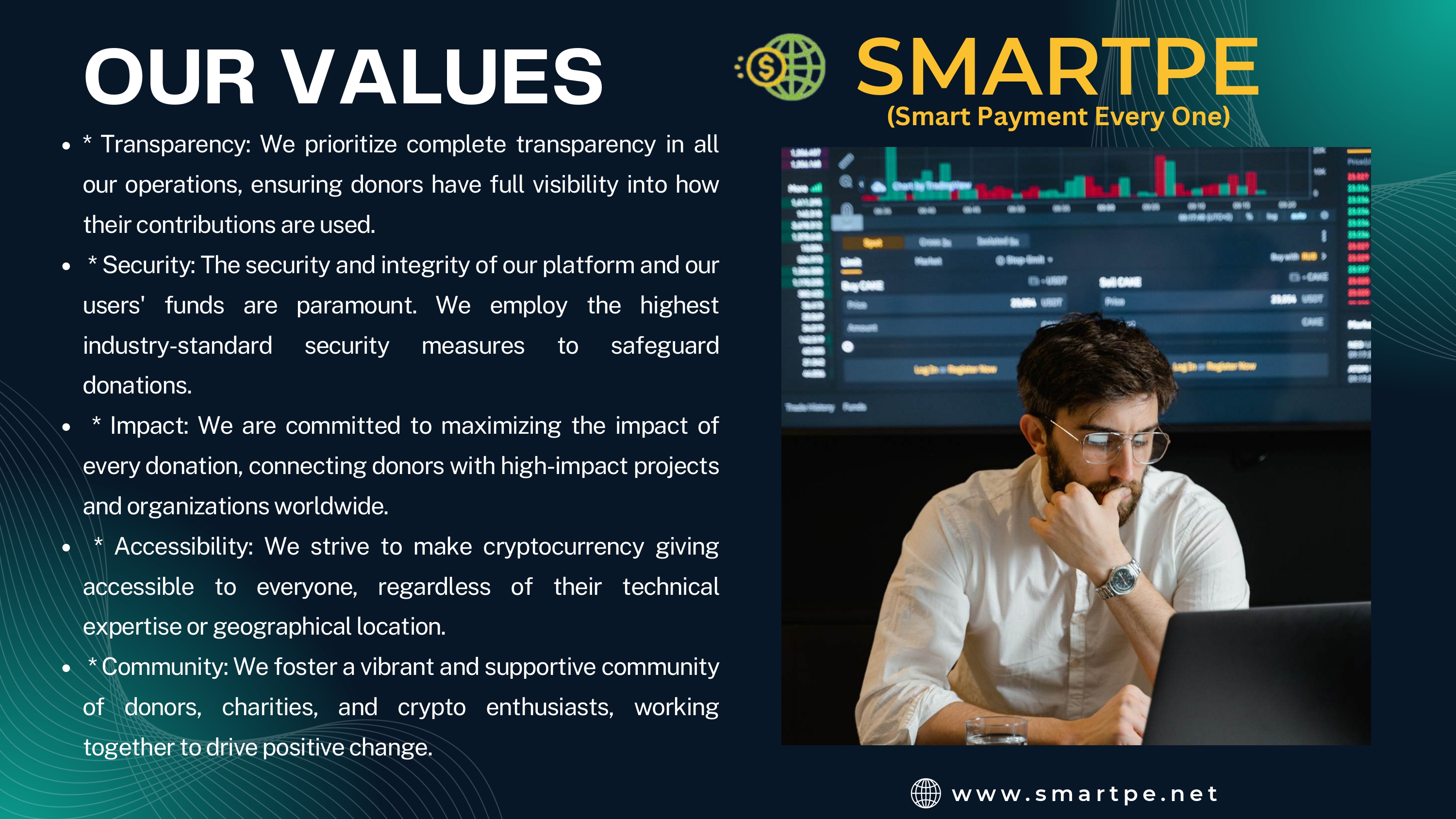 SmartPe