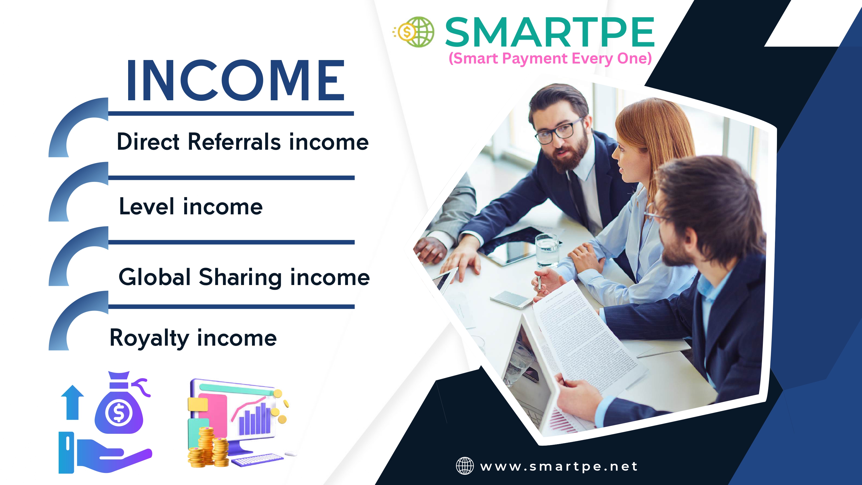 SmartPe